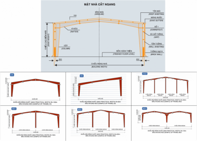 khau-do-nha-xuong-cong-nghiep